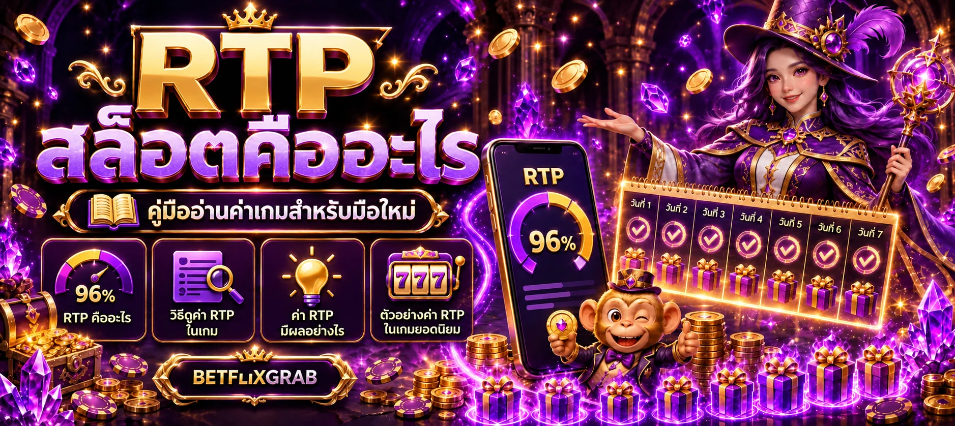 BETFLIXGRAB RTP สล็อตคืออะไร อ่านค่าให้ถูกต้อง